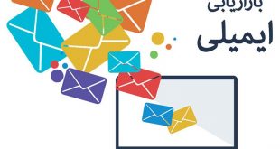 دوره رایگان راز جذب ترافیک با بازاریابی ایمیلی (ایمیل مارکتینگ)